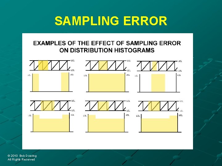 SAMPLING ERROR © 2010 Bob Doering © 2010 Bob Doering All Rights Reserved 