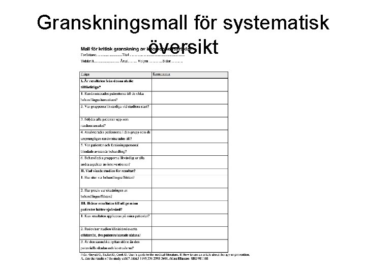 Granskningsmall för systematisk översikt 