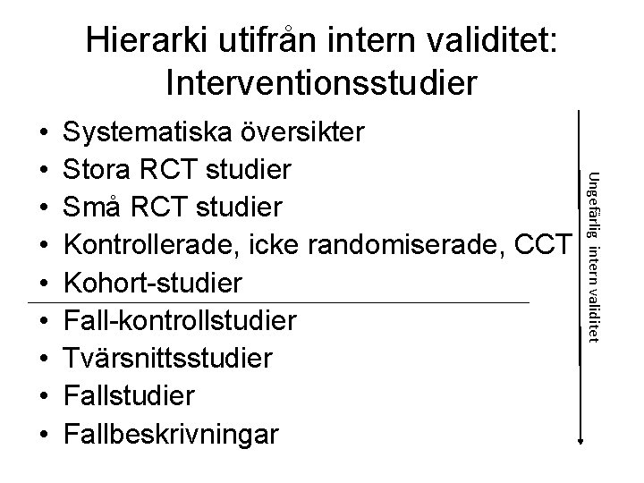 Hierarki utifrån intern validitet: Interventionsstudier Systematiska översikter Stora RCT studier Små RCT studier Kontrollerade,