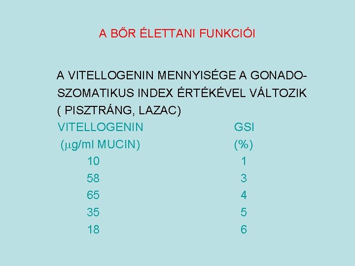 A BŐR ÉLETTANI FUNKCIÓI A VITELLOGENIN MENNYISÉGE A GONADOSZOMATIKUS INDEX ÉRTÉKÉVEL VÁLTOZIK ( PISZTRÁNG,