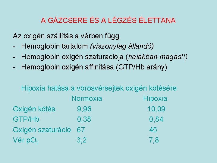 A GÁZCSERE ÉS A LÉGZÉS ÉLETTANA Az oxigén szállítás a vérben függ: - Hemoglobin