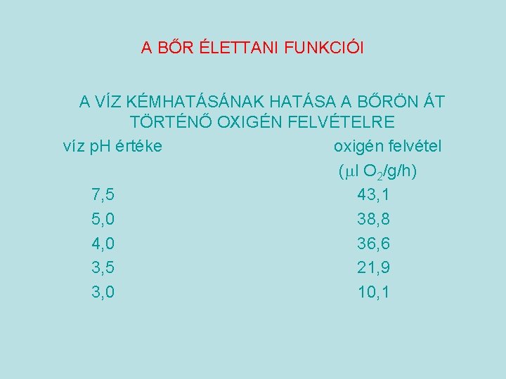 A BŐR ÉLETTANI FUNKCIÓI A VÍZ KÉMHATÁSÁNAK HATÁSA A BŐRÖN ÁT TÖRTÉNŐ OXIGÉN FELVÉTELRE