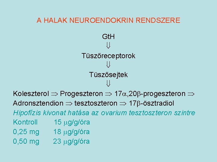 A HALAK NEUROENDOKRIN RENDSZERE Gt. H Tüszőreceptorok Tüszősejtek Koleszterol Progeszteron 17 , 20 -progeszteron