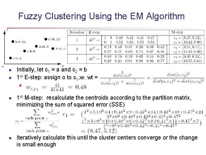 Fuzzy Clustering Using the EM Algorithm n n Initially, let c 1 = a Fuzzy Clustering Using the EM Algorithm n n Initially, let c 1 = a