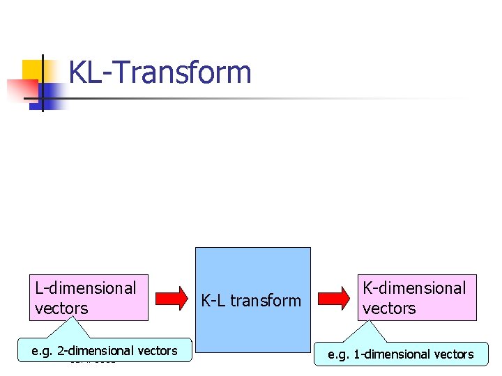KL-Transform L-dimensional vectors e. g. 2 -dimensional vectors COMP 5331 K-L transform K-dimensional vectors KL-Transform L-dimensional vectors e. g. 2 -dimensional vectors COMP 5331 K-L transform K-dimensional vectors