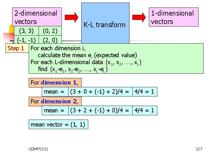 2 -dimensional vectors (3, 3) K-L transform (0, 2) 1 -dimensional vectors (-1, -1) 2 -dimensional vectors (3, 3) K-L transform (0, 2) 1 -dimensional vectors (-1, -1)