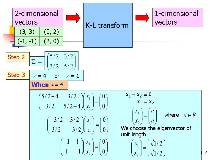 2 -dimensional vectors (3, 3) (0, 2) (-1, -1) (2, 0) Step 2 Step 2 -dimensional vectors (3, 3) (0, 2) (-1, -1) (2, 0) Step 2 Step