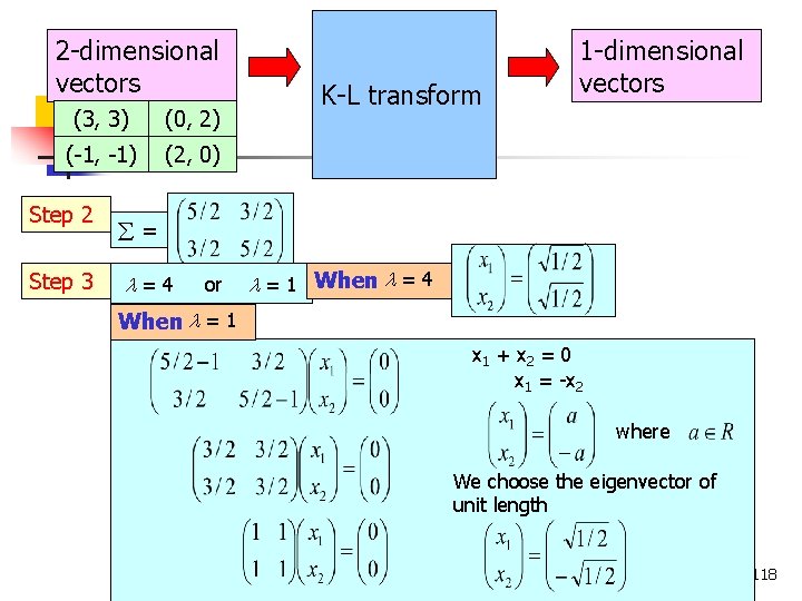 2 -dimensional vectors (3, 3) (0, 2) (-1, -1) (2, 0) Step 2 Step 2 -dimensional vectors (3, 3) (0, 2) (-1, -1) (2, 0) Step 2 Step