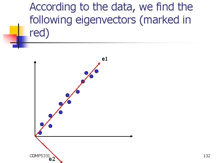 According to the data, we find the following eigenvectors (marked in red) e 1 According to the data, we find the following eigenvectors (marked in red) e 1