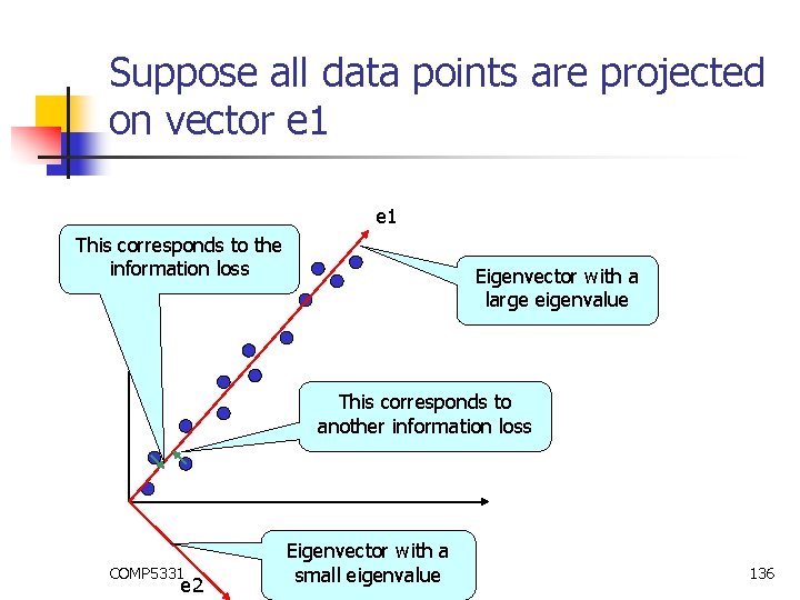 Suppose all data points are projected on vector e 1 This corresponds to the Suppose all data points are projected on vector e 1 This corresponds to the
