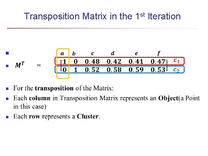 Transposition Matrix in the 1 st Iteration n Transposition Matrix in the 1 st Iteration n