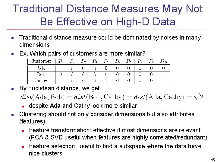 Traditional Distance Measures May Not Be Effective on High-D Data n Traditional distance measure Traditional Distance Measures May Not Be Effective on High-D Data n Traditional distance measure