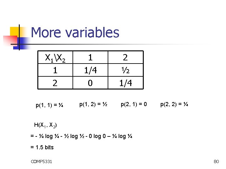 More variables X 1X 2 1 2 p(1, 1) = ¼ 1 1/4 0 More variables X 1X 2 1 2 p(1, 1) = ¼ 1 1/4 0