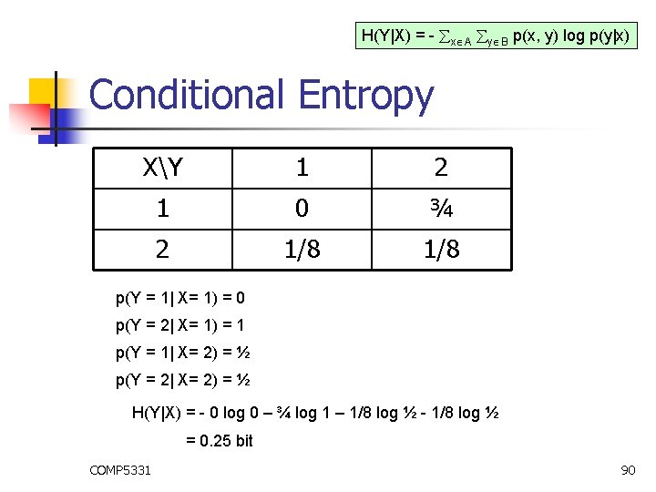 H(Y|X) = - x A y B p(x, y) log p(y|x) Conditional Entropy XY H(Y|X) = - x A y B p(x, y) log p(y|x) Conditional Entropy XY