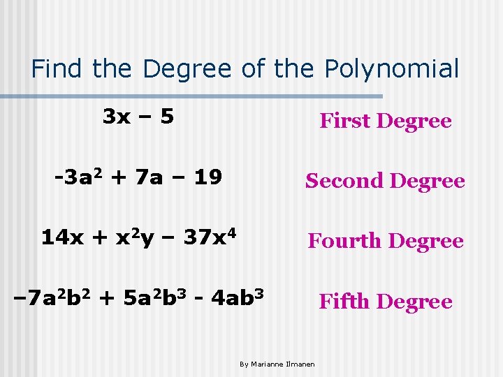 Find the Degree of the Polynomial 3 x – 5 First Degree -3 a