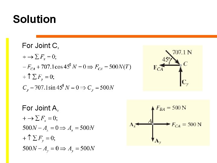 Solution For Joint C, For Joint A, 