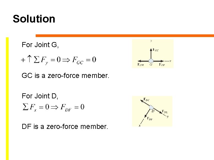 Solution For Joint G, GC is a zero-force member. For Joint D, DF is