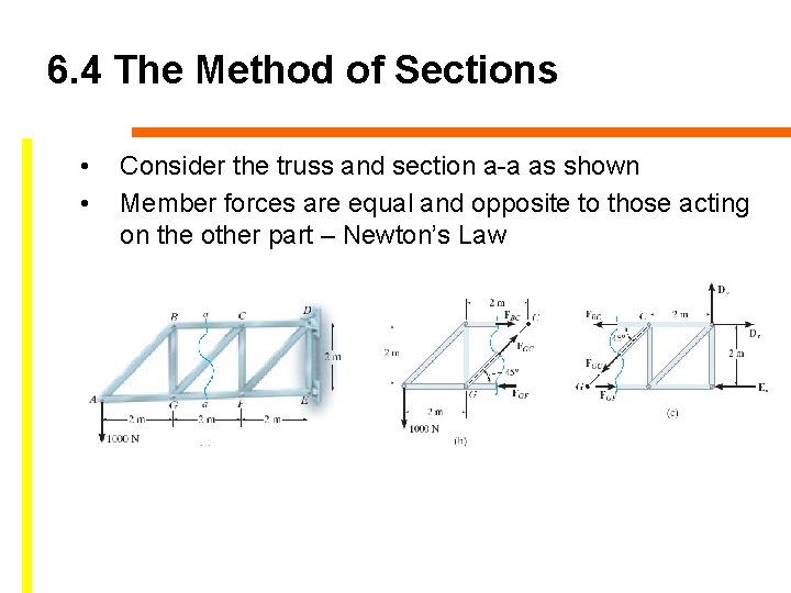 6. 4 The Method of Sections • • Consider the truss and section a-a
