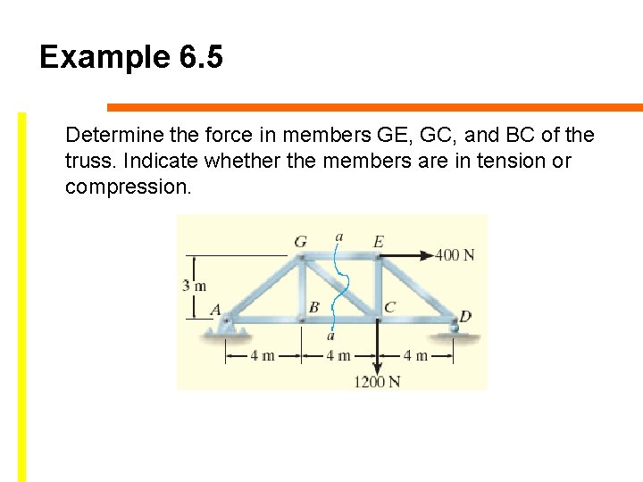 Example 6. 5 Determine the force in members GE, GC, and BC of the