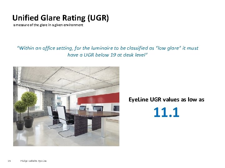 Unified Glare Rating (UGR) a measure of the glare in a given environment “Within