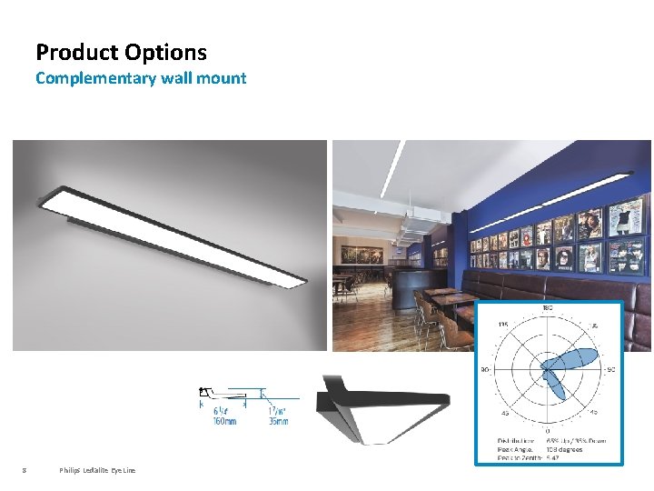 Product Options Complementary wall mount 8 Philips Ledalite Eye. Line 