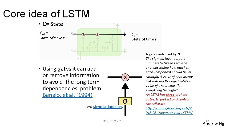 Core idea of LSTM • C= State Ct-1 = State of time t-1 Ct