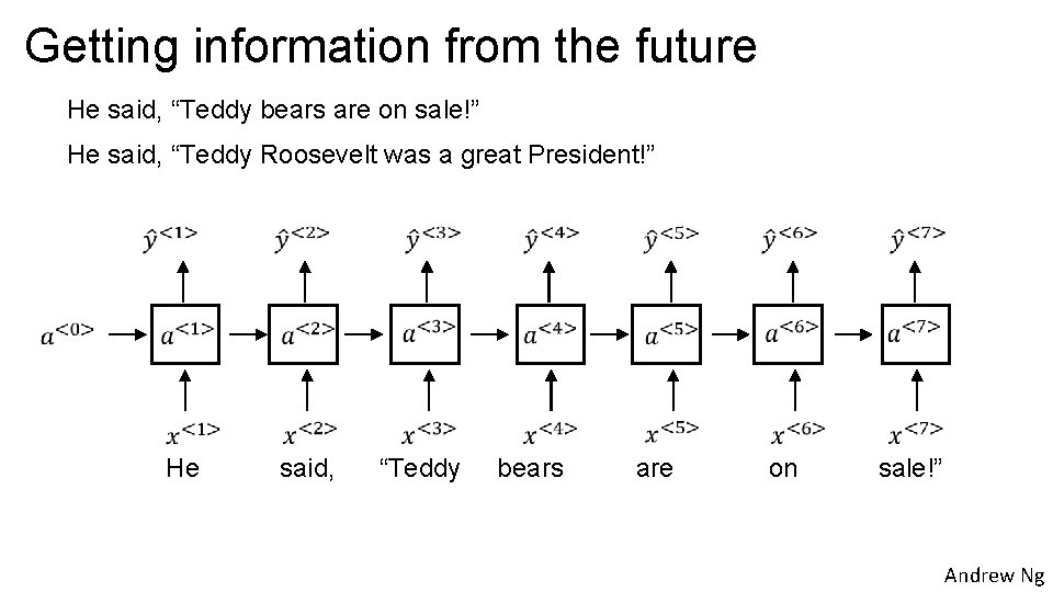 Getting information from the future He said, “Teddy bears are on sale!” He said,