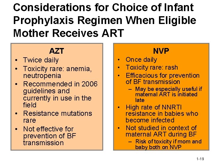 Considerations for Choice of Infant Prophylaxis Regimen When Eligible Mother Receives ART AZT •
