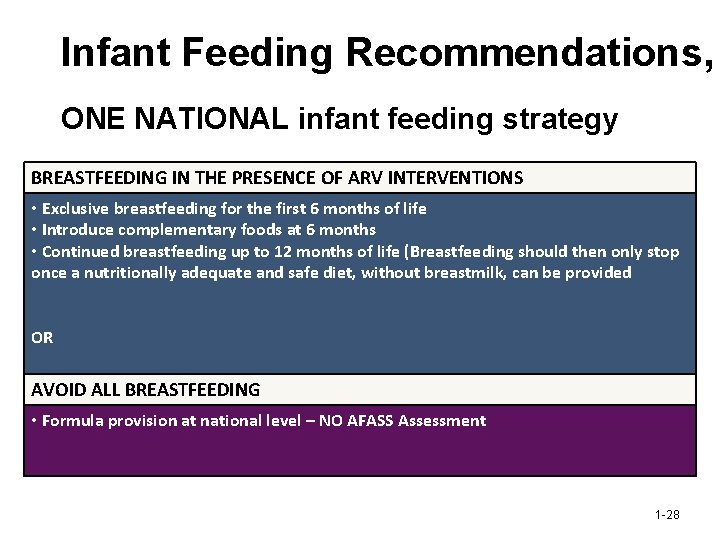 Infant Feeding Recommendations, ONE NATIONAL infant feeding strategy BREASTFEEDING IN THE PRESENCE OF ARV