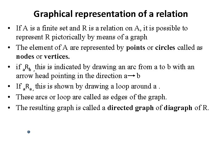 Graphical representation of a relation • If A is a finite set and R
