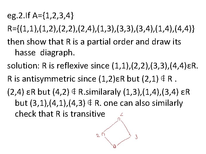 eg. 2. If A={1, 2, 3, 4} R={(1, 1), (1, 2), (2, 4), (1,
