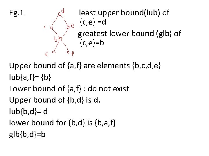 Eg. 1 least upper bound(lub) of {c, e} =d greatest lower bound (glb) of