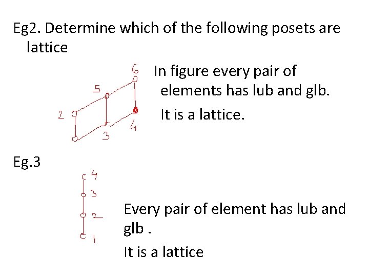 Eg 2. Determine which of the following posets are lattice In figure every pair