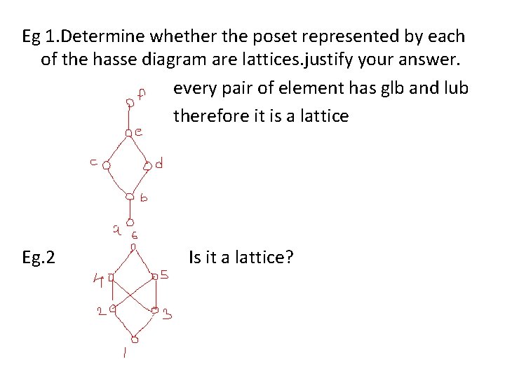 Eg 1. Determine whether the poset represented by each of the hasse diagram are