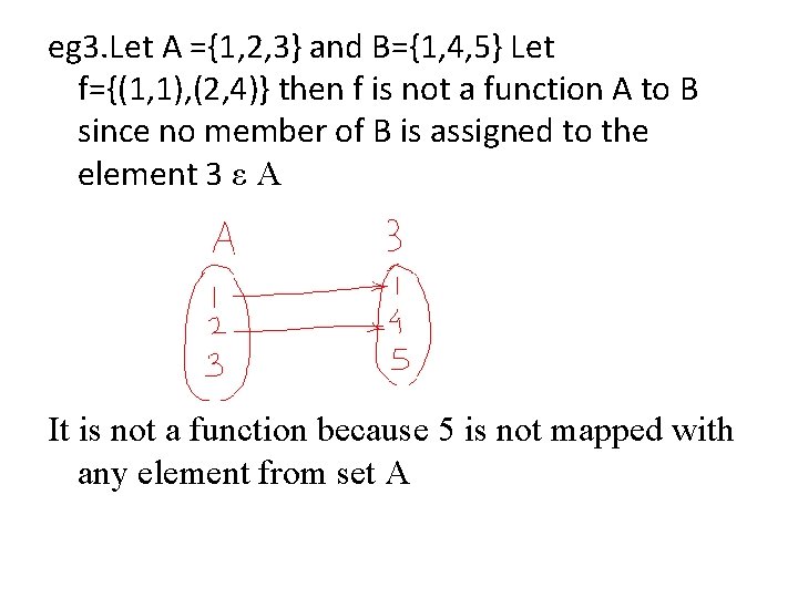 eg 3. Let A ={1, 2, 3} and B={1, 4, 5} Let f={(1, 1),