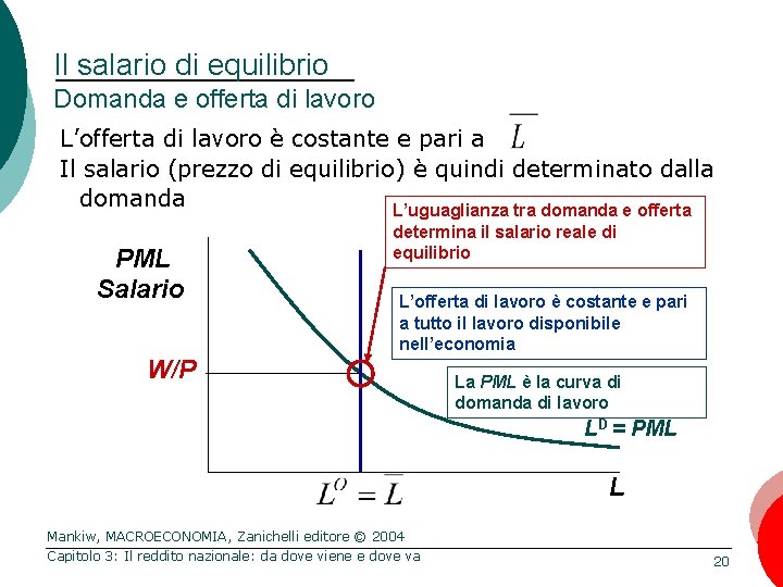 Il salario di equilibrio Domanda e offerta di lavoro L’offerta di lavoro è costante