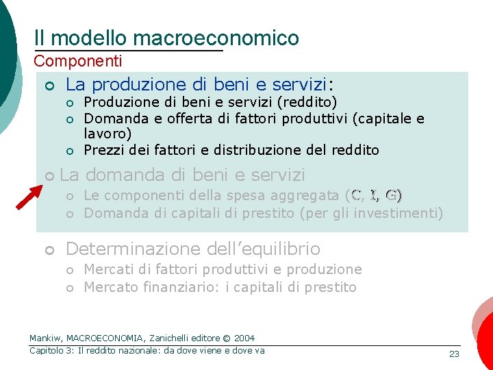 Il modello macroeconomico Componenti ¢ La produzione di beni e servizi: ¢ ¢ La