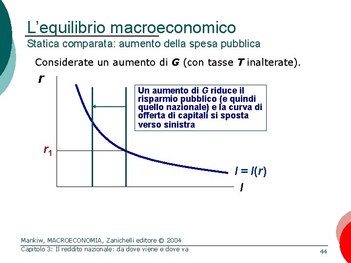 L’equilibrio macroeconomico Statica comparata: aumento della spesa pubblica Considerate un aumento di G (con