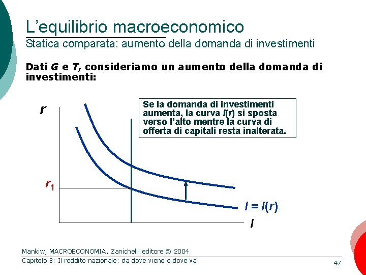 L’equilibrio macroeconomico Statica comparata: aumento della domanda di investimenti Dati G e T, consideriamo