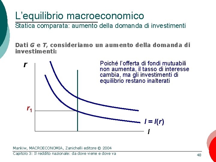L’equilibrio macroeconomico Statica comparata: aumento della domanda di investimenti Dati G e T, consideriamo L’equilibrio macroeconomico Statica comparata: aumento della domanda di investimenti Dati G e T, consideriamo