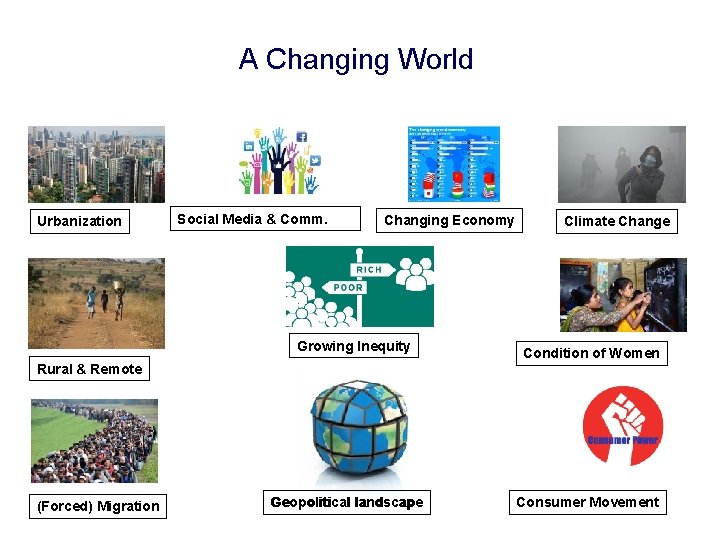 A Changing World Urbanization Social Media & Comm. Changing Economy Growing Inequity Rural &