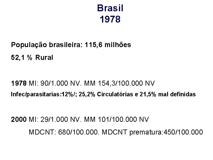 Brasil 1978 População brasileira: 115, 6 milhões 52, 1 % Rural 1978 MI: 90/1.