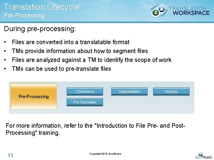 Translation Lifecycle Pre-Processing During pre-processing: • • Files are converted into a translatable format