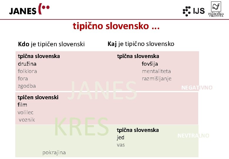 tipično slovensko. . . Kdo je tipičen slovenski tpična slovenska družina folklora fora zgodba