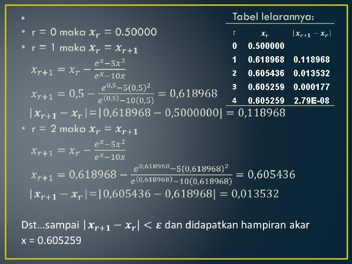  • r 0 0. 500000 1 0. 618968 0. 118968 2 0. 605436