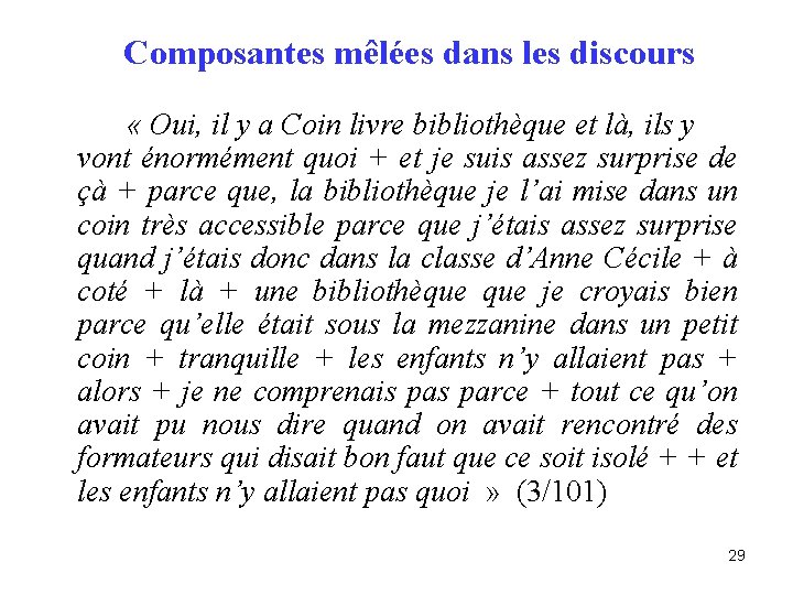  Composantes mêlées dans les discours « Oui, il y a Coin livre bibliothèque