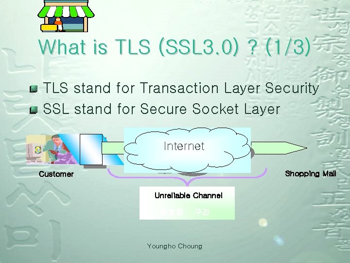 What is TLS (SSL 3. 0) ? (1/3) TLS stand for Transaction Layer Security