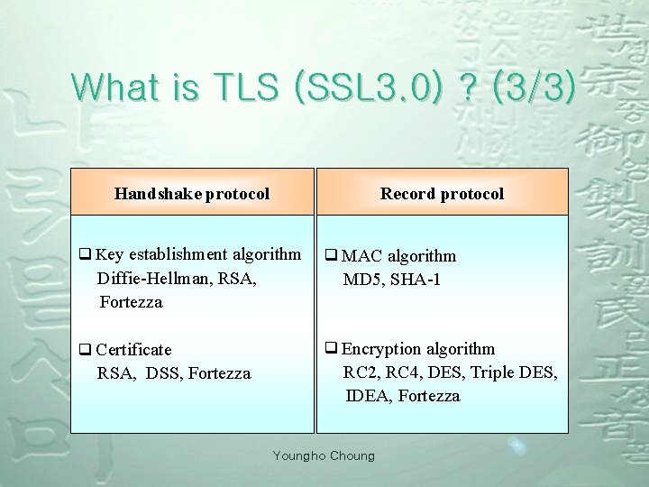 What is TLS (SSL 3. 0) ? (3/3) Handshake protocol Record protocol q Key