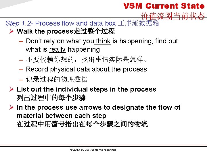 VSM Current State 价值流图当前状态 Step 1. 2 - Process flow and data box 序流数据箱