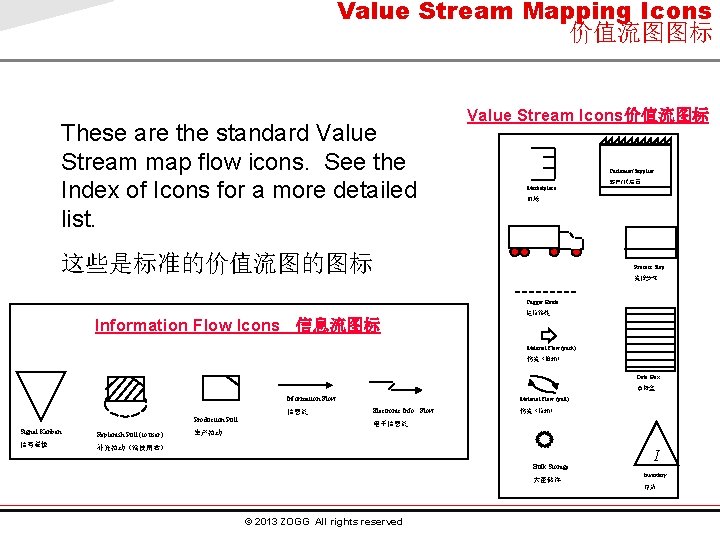 Value Stream Mapping Icons 价值流图图标 These are the standard Value Stream map flow icons.